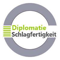 Coaching Diplomatie und Schlagfertigkeit für Geschäftsführer, Inhaber, CEO und Management