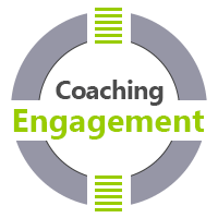 Coachingthemen Business Coaching Engagement