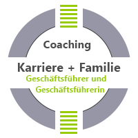 Coaching für Geschäftsführer und Geschäftsführerin Karriere und Familie
