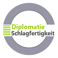 Diplomatie und Schlagfertigkeit in der Geschäftsführung und Geschäftsleitung